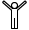 3. Können
